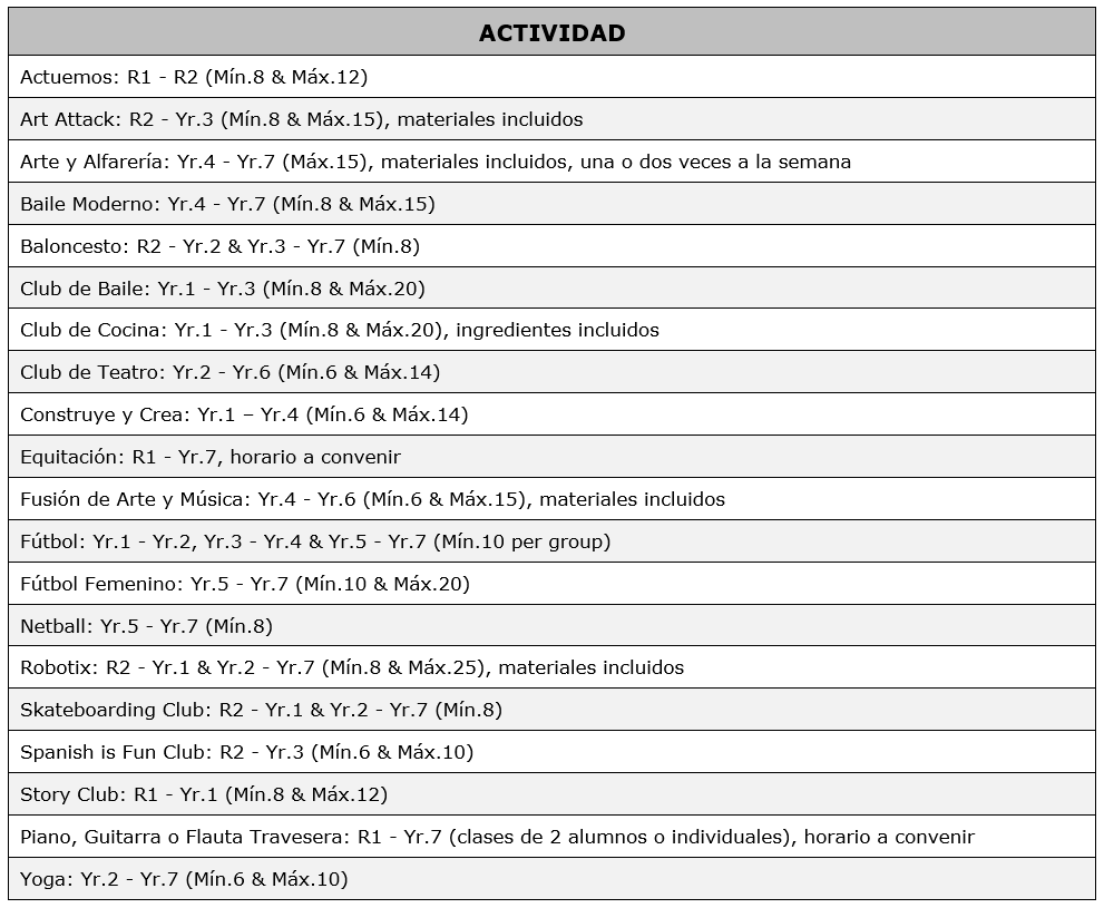 act